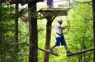 Zip Gatlinburg: Zip Lining In The Smoky Mountains Of Tennessee